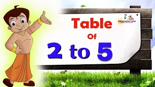 Learn Multiplication Table of 2 to 5 | Maths Table 2 se 5 ka table | 2 se 5 ka pahara | table 2 to 5