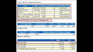 Oracle Database performance tuning using AWR reports
