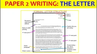 LETTERS - Paper 2 writing exam (EDUQAS GCSE English Language)