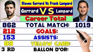 Steven Gerrard Vs Frank Lampard Career Compared ⚽ Match, Goals, Assists, Cards, Trophies & More Info