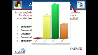 Measuring Quality Improvement in Geriatric Emergency Care (AGEM Sponsored)