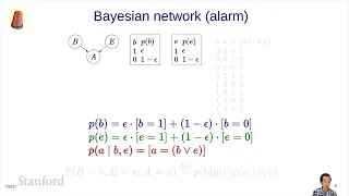 Bayesian Networks 2 - Definition | Stanford CS221: AI (Autumn 2021)