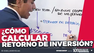 ¿Cómo calcular el RETORNO DE INVERSIÓN? | José Luis Reyes Empresario | Emprender Sin Miedo