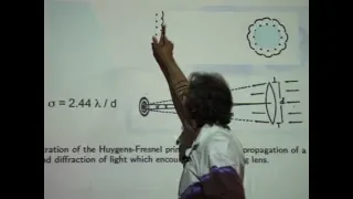 L1A Introduction to interferometry, reminders, brief history