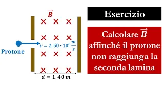 Moto particella carica in campo magnetico - ESERCIZIO SVOLTO