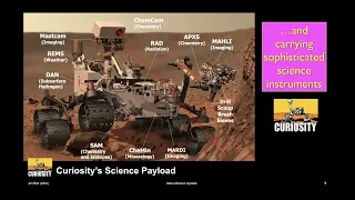 Bell & Zubrin - Intl Mission to Mars Design Course & Competition (2022) - The Mars Society