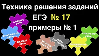 Задание 17 ЕГЭ 2024 обществознание | примеры решения №1 | Подготовка ЕГЭ Обществознание кратко |