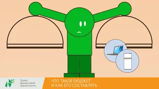 Что такое бюджет и как его составлять (2-4 классы)