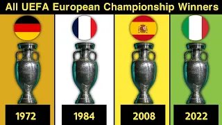 All European Championship winners 1960-2020