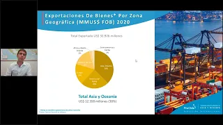 13b Inteligencia Comex - Asia y Oceanía