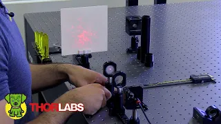 Use Laser Speckle to Find the Beam Focus | Thorlabs Insights