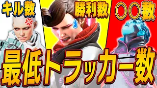 【APEXトラッカー】そんな数字でトラッカー付けてるの？w【APEX LEGENDS】【スキン解説】【apex スキン】【apex トラッカー】