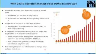 Analyst Angle Webinar: VoLTE, VoWiFi: voice comes to the fore, again