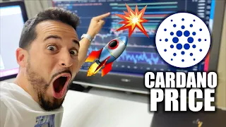 Cardano ADA PRICE Prediction Target! Technical Analysis
