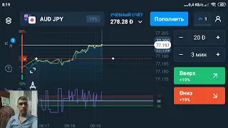 Торговля на олимп трейд на зонном графике по индикатору rsi /заработок демо Стоянов Игорь STOYANOW