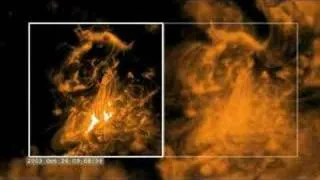 Solar Dynamics Observatory (SDO): Data Collection Comparison