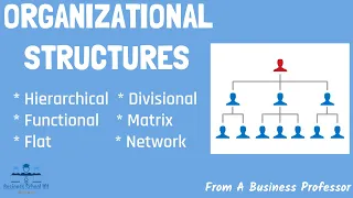 6 Most Common Types of Organizational Structures (Pros & Cons) | From A Business Professor