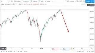 Special report: 6 immediate stock market warning signals