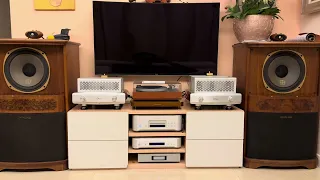 Tannoy RHR