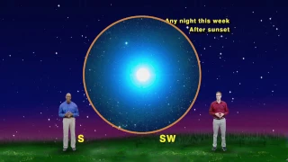 Star Gazers: “Star Qualities”- March 20-26, 2017 (5 Minutes)