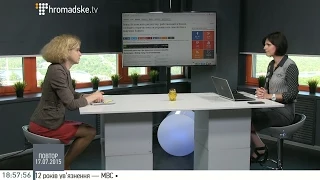 Тетяна Матичак про топ-5 фейків про збитий рейс МН-17