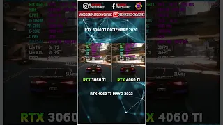 RTX 3060 Ti vs RTX 4060 Ti