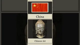 Buddha Face Art From Different Countries