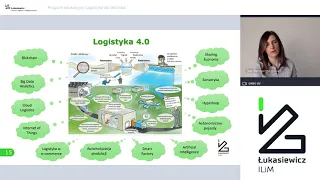 Webinar "Trendy i innowacje w logistyce" z cyklu edukacyjnego Logistyka dla technika.
