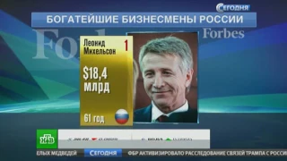 Forbes назвал 200 богатейших бизнесменов России