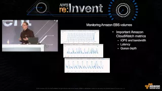 AWS re:Invent 2014 | (SDD416) Amazon EBS Deep Dive