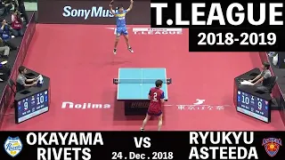 TableTennis |  Okayama Rivets vs Ryukyu Asteeda | Masataka Morizono,Masaki Yoshida Koki Niwa & more