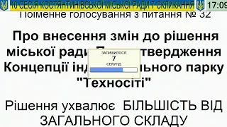 10 сесія Костянтинівської міської ради 7 скликання