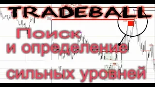 Поиск и определение сильных уровней для прибыльной торговли на форекс и бинарных опционах!