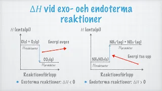 Endoterma och exoterma reaktioner. Entalpi