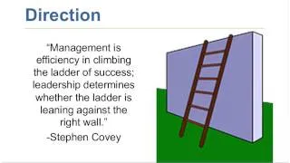 Complexity of Spa Leadership Why Managing a Spa Takes a Unique Set of Skills 2014