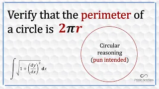 Verify by integration that the perimeter of a  circle is 2 (pi) r