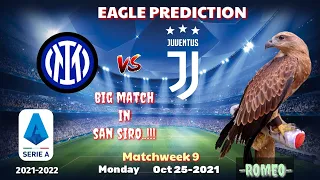 Inter Milan vs Juventus || Serie A 2021/22 || Eagle Prediction