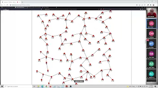 Evening of Python Coding 2022 02 15