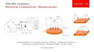 Electrical Conductivity Measurements of Thin Films