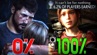 I Platinum'd THE LAST OF US REMAKE! Here's How...