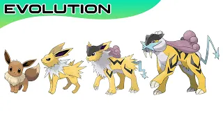 Pokémon Evolutions You Didn't Know #22 | Max S