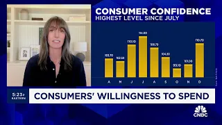 Julie Biel on CNBC Fast Money (Aired December 29, 2023)