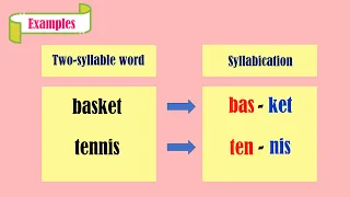 GRADE 3 ENGLISH Q1W6: TWO-SYLLABLE WORDS