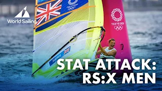 Stat Attack: RS:X Men | Tokyo 2020