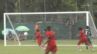 2016 OFC U17 Women's Championship | Papua New Guinea v Cook Islands - Highlights