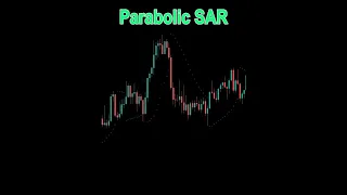 Parabolic SAR Trading Strategy In Stock Market - How To Use SAR Indicator