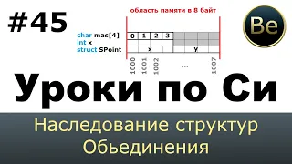 Язык Си с нуля - Урок 45 - Скрытые возможности структур. Объединения. Наследование.