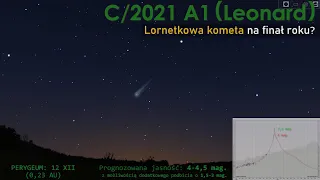 C/2021 A1 (Leonard) - lornetkowa kometa na finał roku?