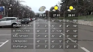 ПРОГНОЗАТА 25 01 2022