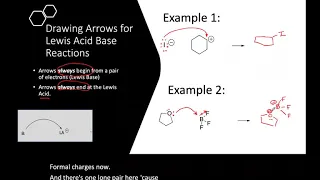 Lewis Acid Base Arrows